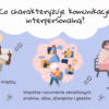 Plakaty do gabinetu psychologa - Efektywna komunikacja - obrazek 4